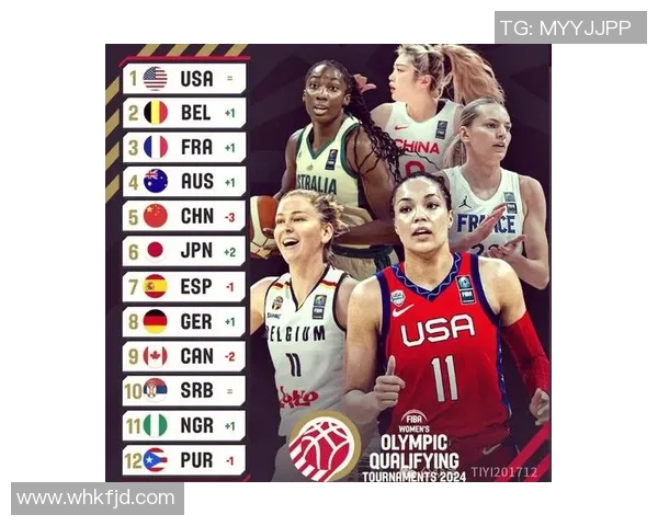 杭州足球队在奥运会上的状态表现分析与未来展望 杭州足球队在奥运会上的状态表现分析与未来展望