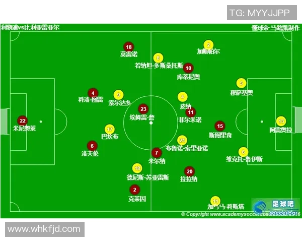 赛后复盘:西安足球队与重庆足球队的速度较量与战术分析 赛后复盘:西安足球队与重庆足球队的速度较量与战术分析