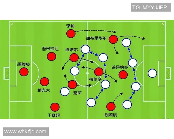 上海足球队进攻战术解析与球员配合深度剖析