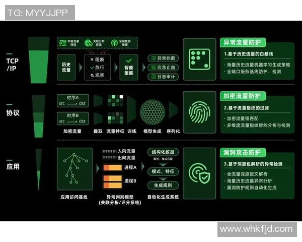 西安羽毛球队防守体系解析与战术运用研究